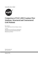 Comparison of NACA 0012 Laminar Flow Solutions
