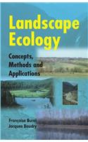 Landscape Ecology