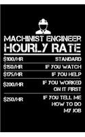 Machinist Engineer Hourly Rate: Personal Planner 24 month 100 page 6 x 9 Dated Calendar Notebook For 2020-2021 Academic Year