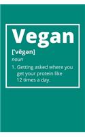 Vegan ['vēɡən] noun 1. Getting asked where you get your protein like 12 times a day.