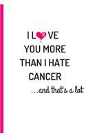 I Love Your More Than I Hate Cancer...And That's A Lot