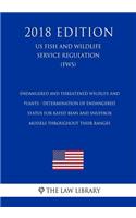 Endangered and Threatened Wildlife and Plants - Determination of Endangered Status for Rayed Bean and Snuffbox Mussels throughout their Ranges (US Fish and Wildlife Service Regulation) (FWS) (2018 Edition)