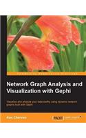 Network Graph Analysis and Visualization with Gephi