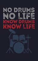 No Drums No Life Know Drums Know Life