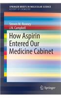 How Aspirin Entered Our Medicine Cabinet