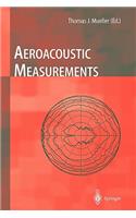 Aeroacoustic Measurements