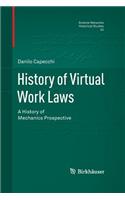 History of Virtual Work Laws