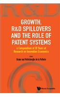 Growth, R&d Spillovers and the Role of Patent Systems: A Compendium of 20 Years of Research on Innovation Economics