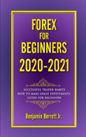 Forex for Beginners 2020 2021