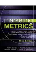 Marketing Metrics
