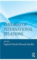 Theories of International Relations