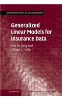 Generalized Linear Models for Insurance Data