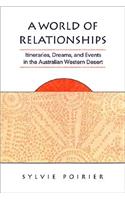 World of Relationships