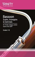 Bassoon Scales, Arpeggios & Exercises Grades 1 to 8 from 2017