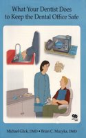 WHAT YOUR DENTIST DOES TO KEEP THE DENTAL OFFICE SAFE (PB 1996)