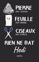 Rien ne bat Hedi - Notes