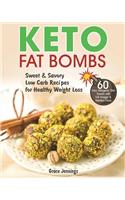 Keto Fat Bombs