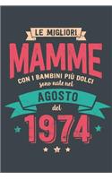 Le Migliore Mamme con i Bambini piu Dolci