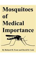 Mosquitoes of Medical Importance