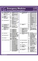 ICD-10 Mappings 2013 Express Ref Coding Card Emergency Medicine