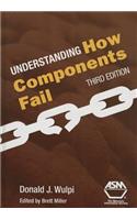 Understanding How Components Fail