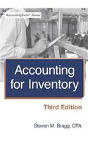 Accounting for Inventory