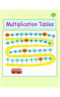 Multiplication Tables