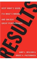 Results: Keep What's Good, Fix What's Wrong and Unlock Great Performance