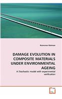 Damage Evolution in Composite Materials Under Environmental Ageing