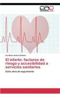 infarto