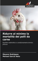 Ridurre al minimo la mortalità dei polli da carne