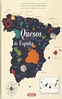 Quesos de Espana