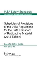 Schedules of Provisions of the IAEA Regulations for the Safe Transport of Radioactive Material