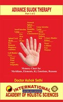 Advance Sujok Therapy (Part 1 of 2) : Holistic Health for All