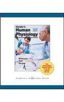Vander's Human Physiology