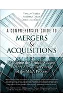 A Comprehensive Guide to Mergers & Acquisitions