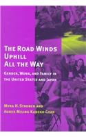 Road Winds Uphill All the Way