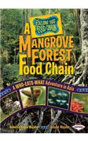 A Mangrove Forest Food Chain: A Who-Eats-What Adventure in Asia