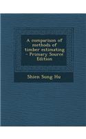 Comparison of Methods of Timber Estimating