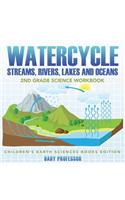 Watercycle (Streams, Rivers, Lakes and Oceans)