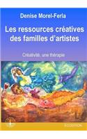 Les Ressources Creatives Des Familles D'Artistes