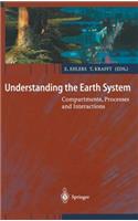 Understanding the Earth System