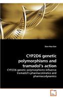 CYP2D6 genetic polymorphisms and tramadol's action