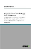 Kooperationen innerhalb des Supply Chain Managements