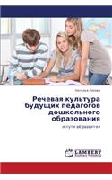 Rechevaya Kul'tura Budushchikh Pedagogov Doshkol'nogo Obrazovaniya