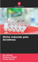 Efeito induzido pelo diclofenac