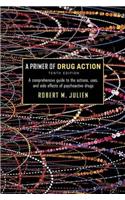 Primer Drug Action