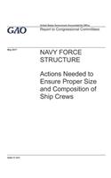 Navy Force Structure