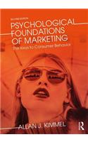 Psychological Foundations of Marketing: The Keys to Consumer Behavior