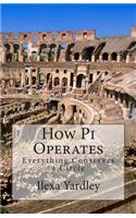 How Pi Operates